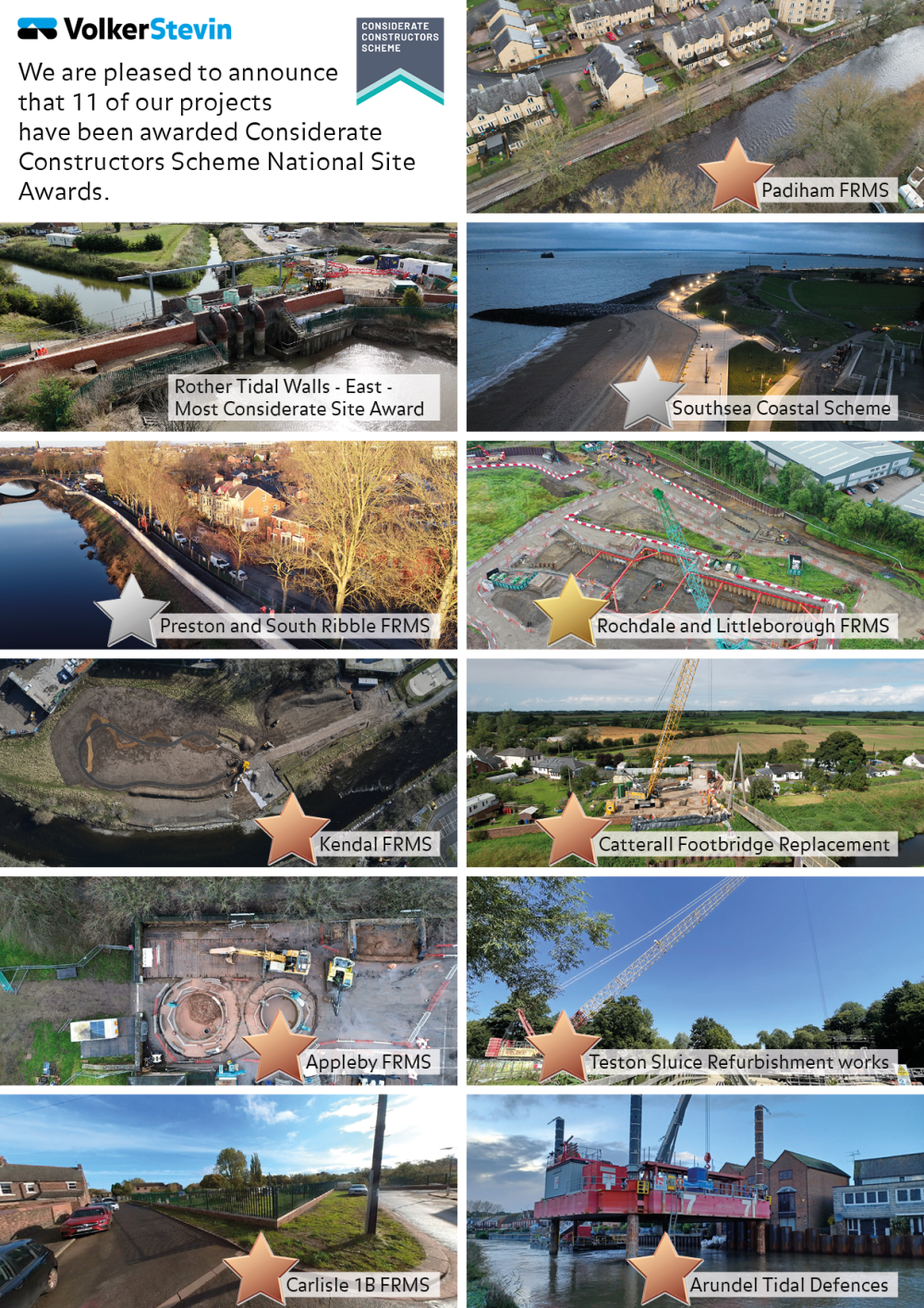 Collage of images of VolkerStevin projects.